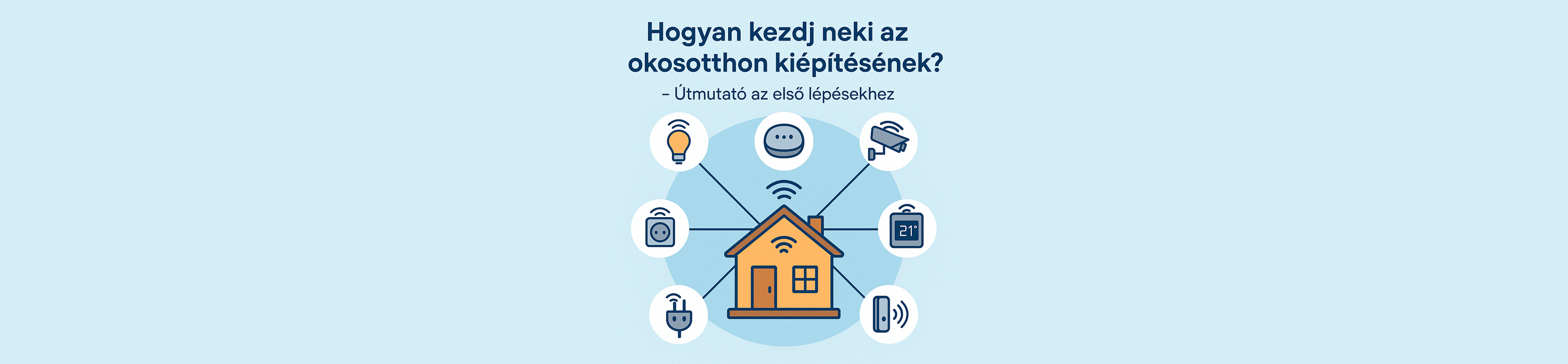 Okosotthon